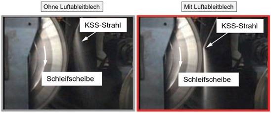 Grindaix-Beeinflussung-KSS-Strahl