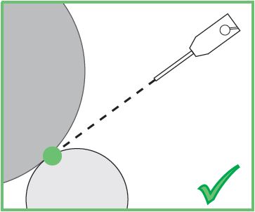 Correct nozzle position