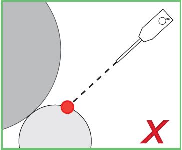 Incorrect nozzle position