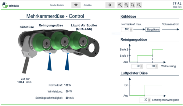 Grindaix_Tool_Steuerung_Multifunktionsduese