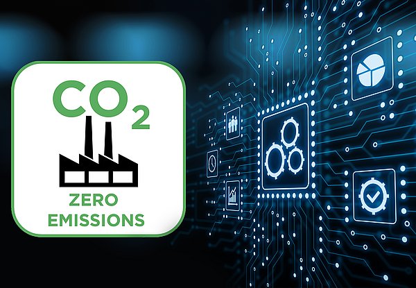 Grindaix_Zero_CO2_Emissionen